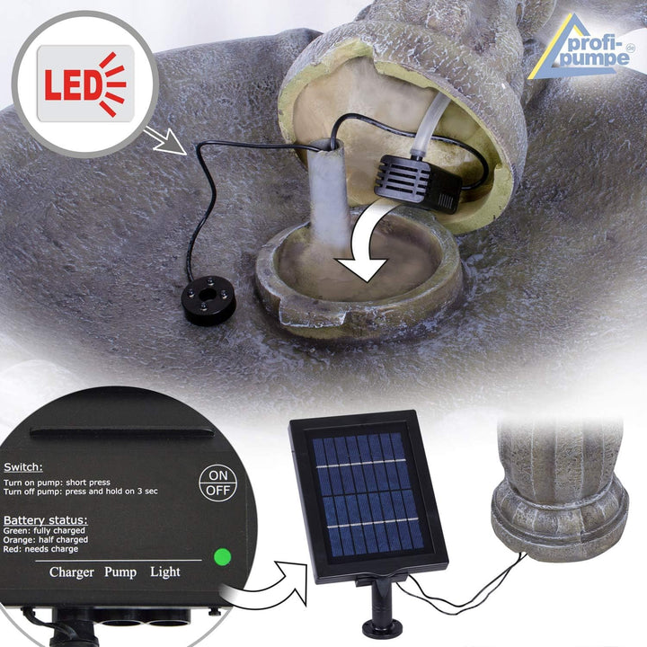 Solar Gartenbrunnen Brunnen Solarbrunnen Klassik-Garten mit Li-Ion-Akku &amp; LED-Licht, Zierbrunnen Was