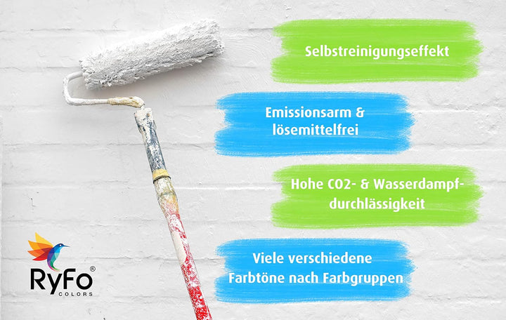 RyFo Colors Silikonharz Fassadenfarbe Lotuseffekt Trend Dunkelbraun 3l - bunte Fassadenfarbe, weiter