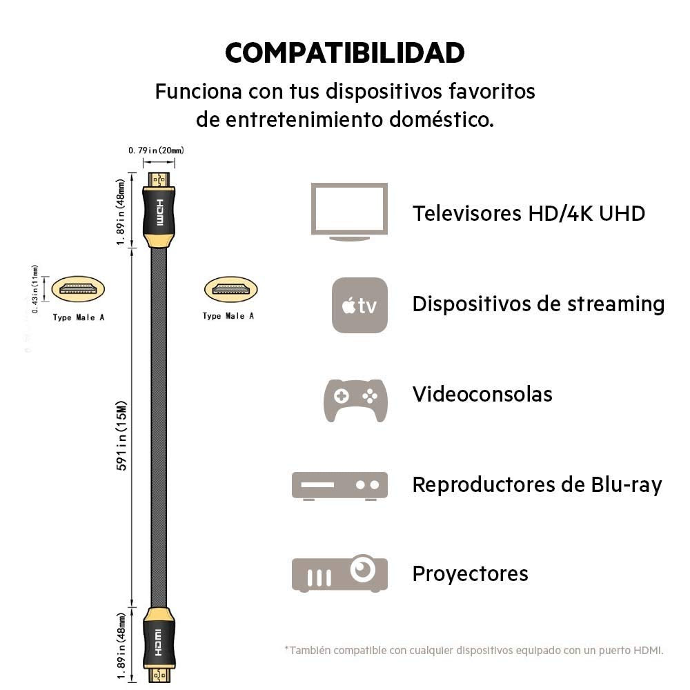 PremiumTech - Cable HDMI 2.1 Soporta Hasta 10K, 8K 60Hz y 4K 120Hz - Ultra High Speed 48GB/s - Dolby