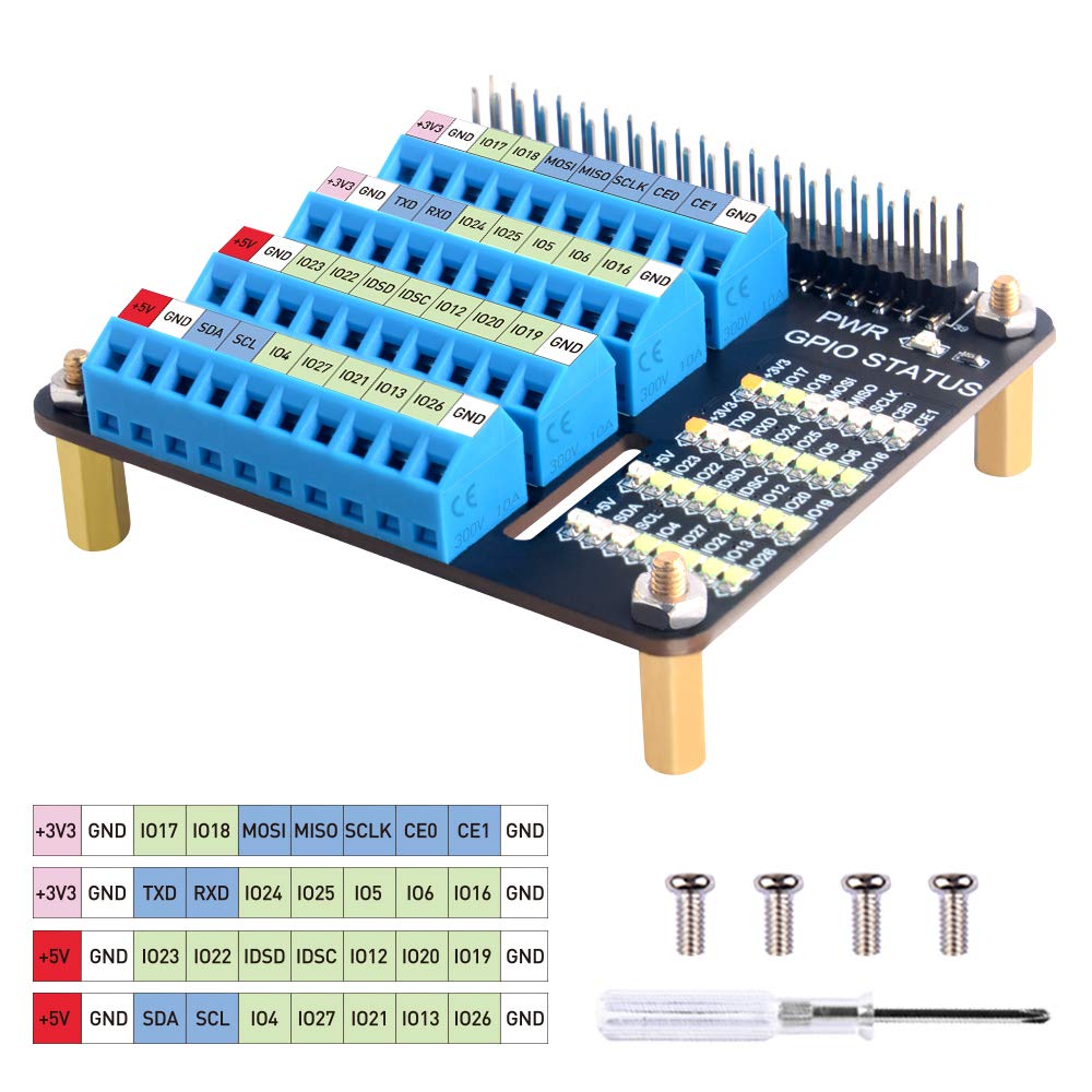 GeeekPi GPIO Expansion Breakout Board for Raspberry Pi 5 / 4B/ 3B+/ 3B/ 2B/ B+/ Zero 2 W/Zero W/Zero
