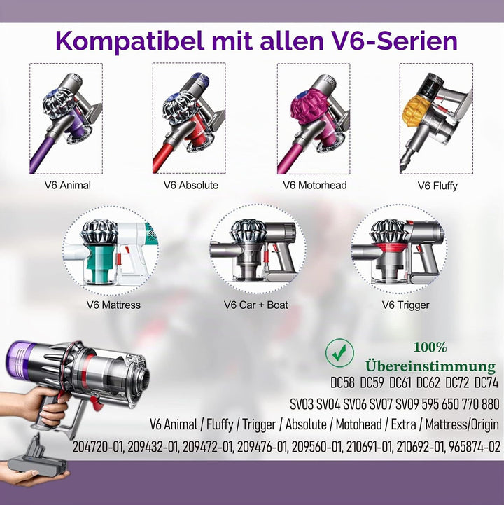 Akku für Dyson V6 DC62, LONGFIT Ersatzakku Li-ion 6500mAh Dyson V6 Animal V6 Trigger V6 Fluffy V6 Mo