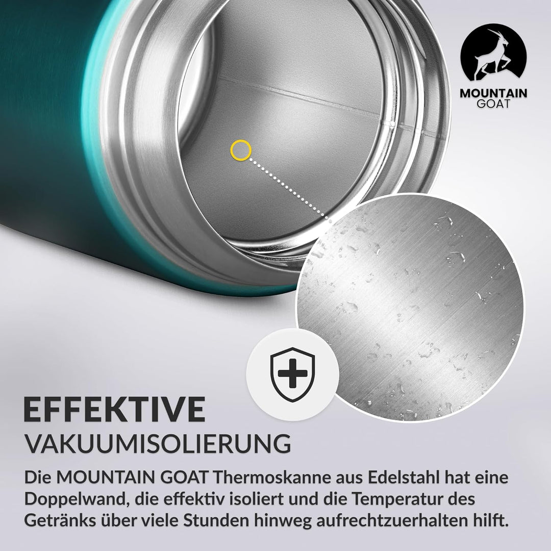 MOUNTAIN GOAT Thermobehälter für Essen 720ml, Speisegefäss mit Klapplöffel aus Edelstahl, Warmhalteb