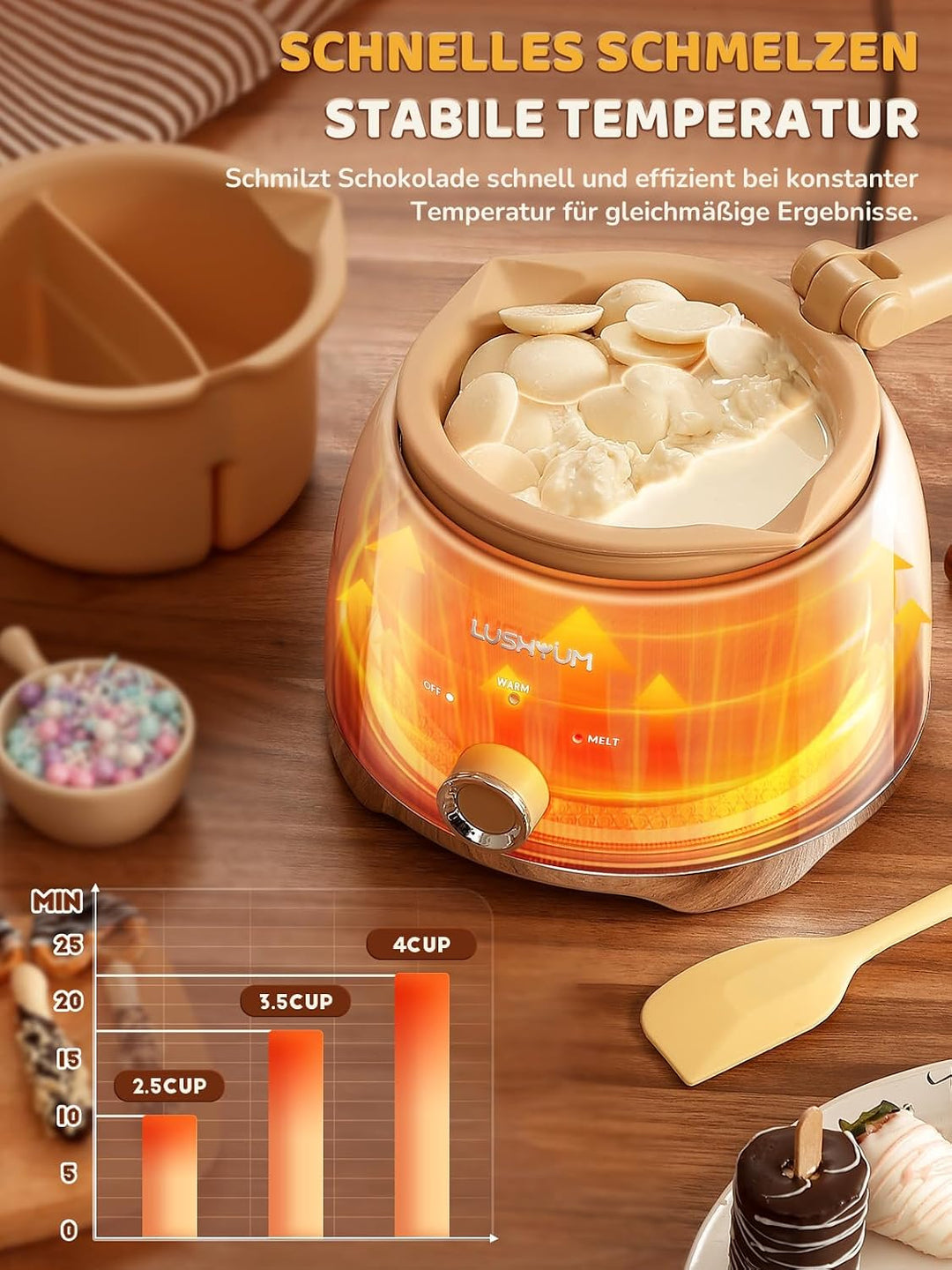 LUSHYUM Schokoladenschmelztopf Candy Melts Schmelzgerät mit 2 Einsatztöpfen, 4 Tassen Kapazität Wärm