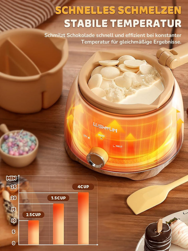LUSHYUM Schokoladenschmelztopf Candy Melts Schmelzgerät mit 2 Einsatztöpfen, 4 Tassen Kapazität Wärm