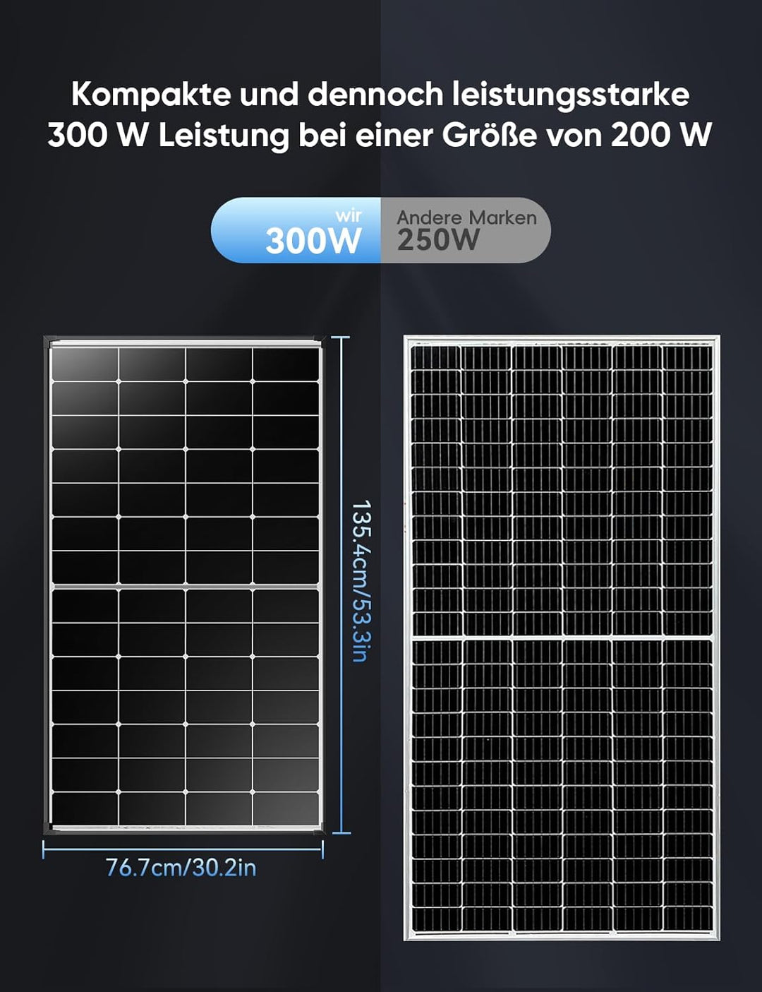 300W Solarpanel 12V Monokristallines Solarmodul, PV-Modul 25.4% Hoch-Effizienz solar panel für Wohnw