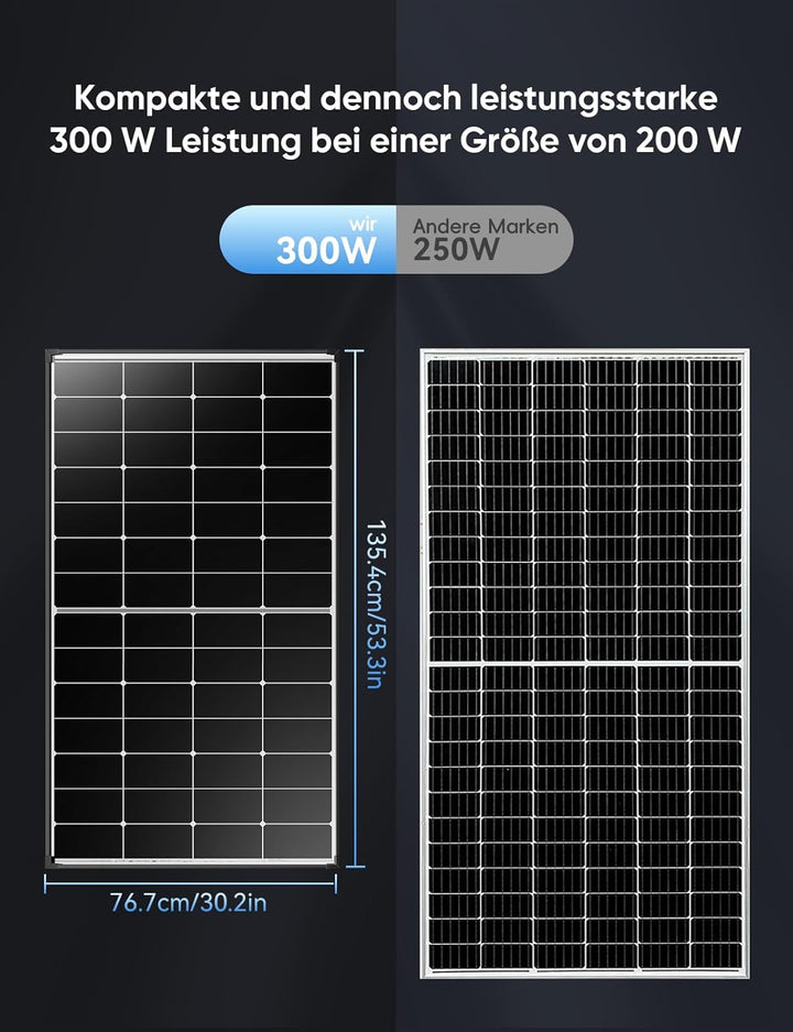 300W Solarpanel 12V Monokristallines Solarmodul, PV-Modul 25.4% Hoch-Effizienz solar panel für Wohnw