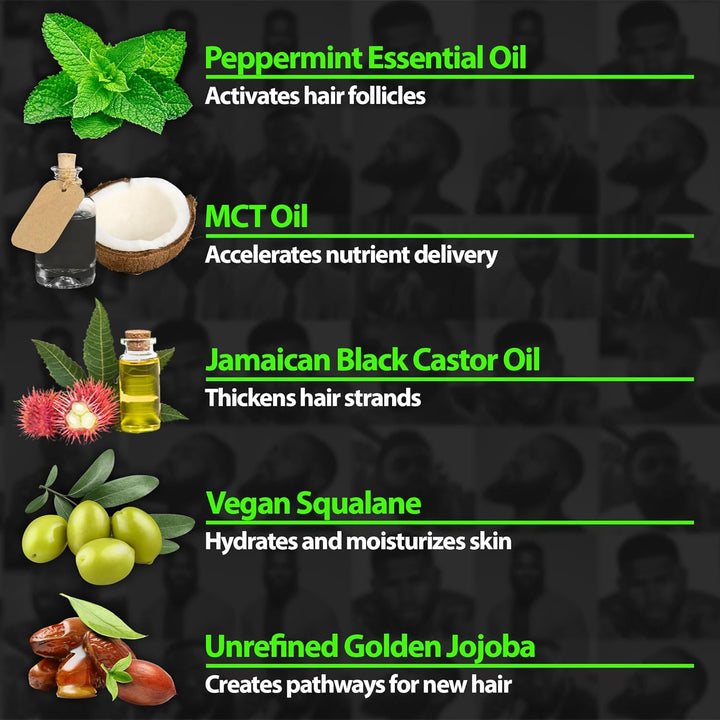 GROW Maximum XXL Beard Growth &amp; Mustache Accelerator Serum - Beard Growth Oil for Men to Fix Patchy