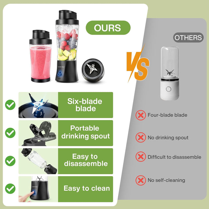 Smoothie Maker to go, 700 ml Portable Blender, 6000 mAh, Selbstreinigungsfunktion, Inklusive 6 Schar