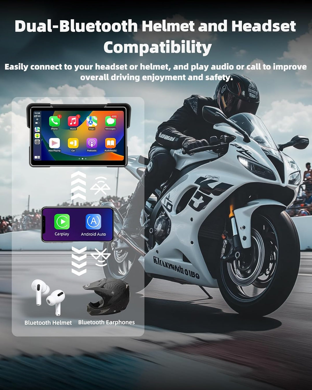 Plug-and-Play Carplay Bildschirm für BMW Motorrad 7 Zoll Motorrad Display mit Wireless CarPlay & And
