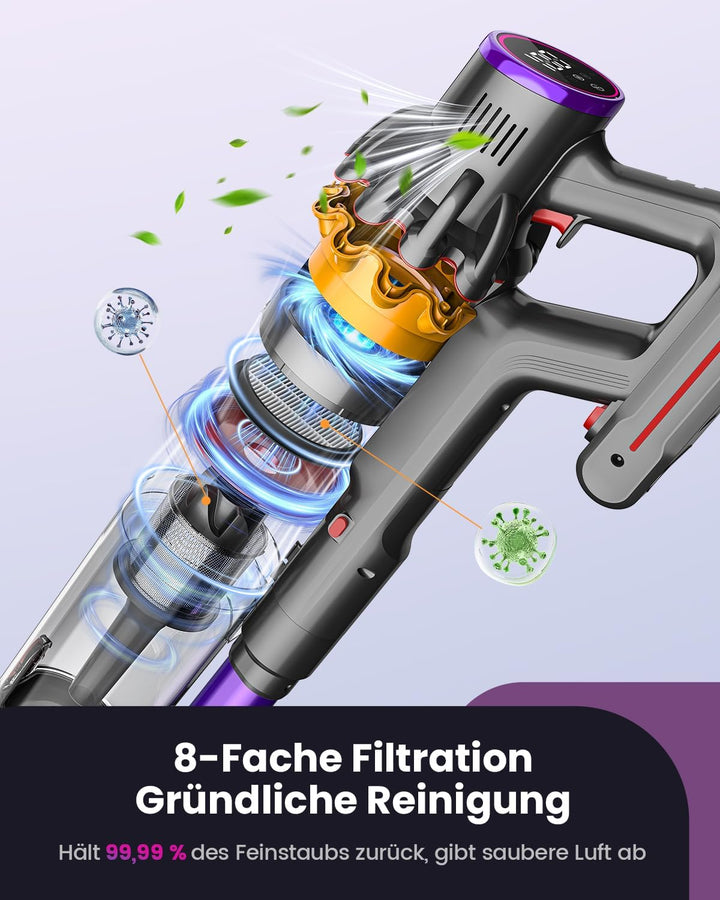 Akku Staubsauger 45000Pa/580W/70Mins, Ultraleichter Staubsauger Kabellos mit Anti-Tangle-Bodenbürste
