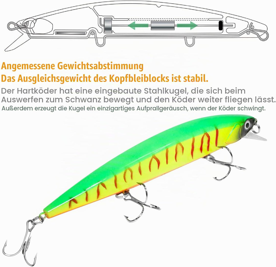 5 Stück Wobbler Hecht, Hecht Köder, Swimbait Lebensechter für He-CHT, Gross Kunstköder Zander ür Süs
