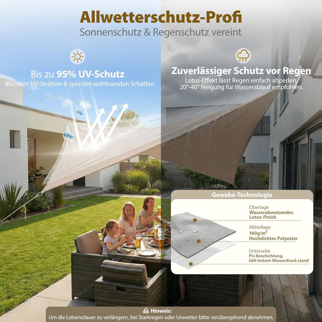 Sekey Sonnensegel Wasserdicht 2x3m Rechteckig – ohne Mittelnaht, hochdichtes PES 160g/m², mit Edelst