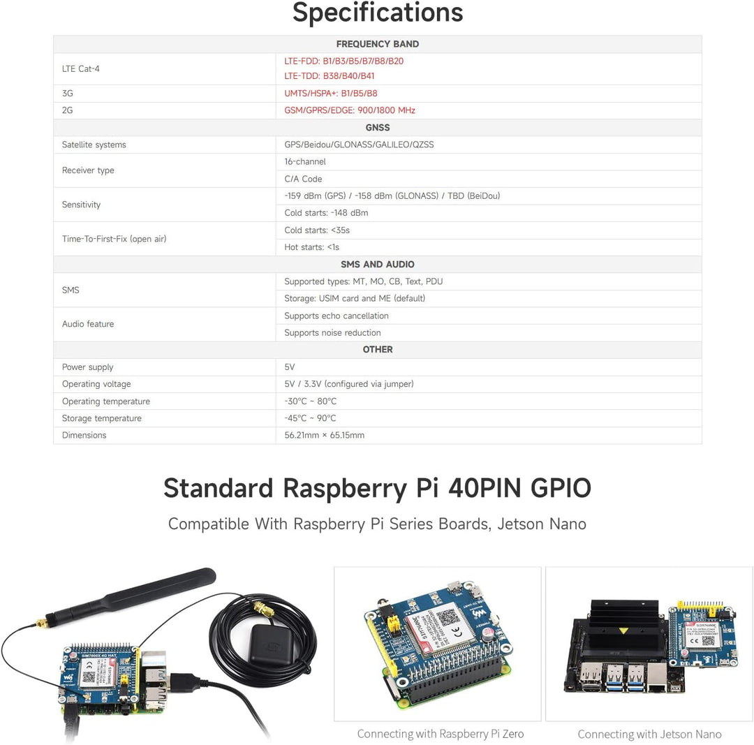 LUCKFOX 4G HAT for Raspberry Pi, Based on Waveshare SIM7600E-H, Enabling LTE Cat-4 4G/3G/2G Communic