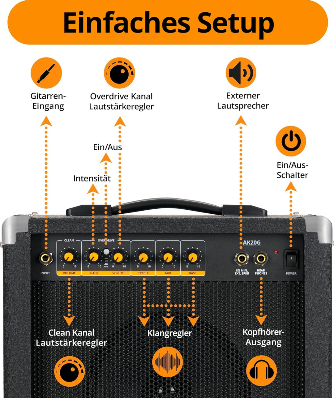 Soundking AK20-G Gitarrenverstärker - 2-Kanal, 60 Watt Single, Single