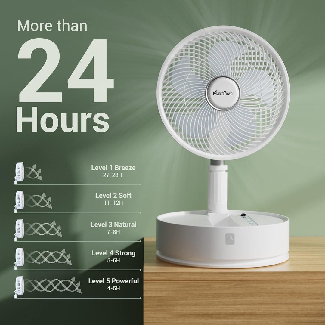 Marchpower Ventilator leise Standventilator mit Fernbedienung, höhenverstellbar bis 92cm akku Ventil