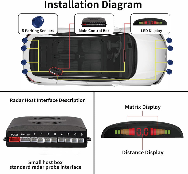 CoCar Auto Rückfahrwarner Einparkhilfe 8 Sensoren Einparkassistent Einparksystem PDC + LED Anzeigen