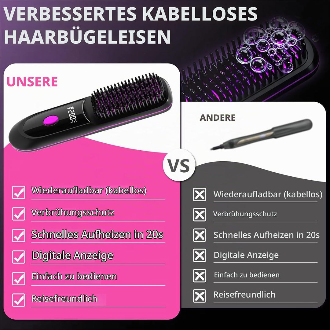 Glättbürste Kabellos, Stylingbürste für Kurze Haare, Glättbürste mit LED-Anzeige, Stylingbürste 3 Te