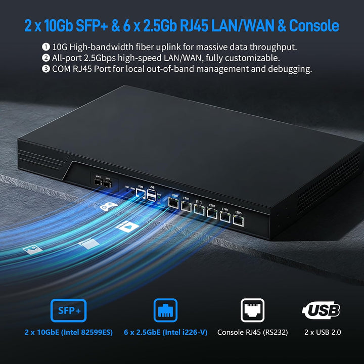 CWWK 1U Firewall Appliance, Rackmount Router Hardware, 10Gb SFP+ &amp; 6 x 2.5GbE i226-V, Core i7-3520M,