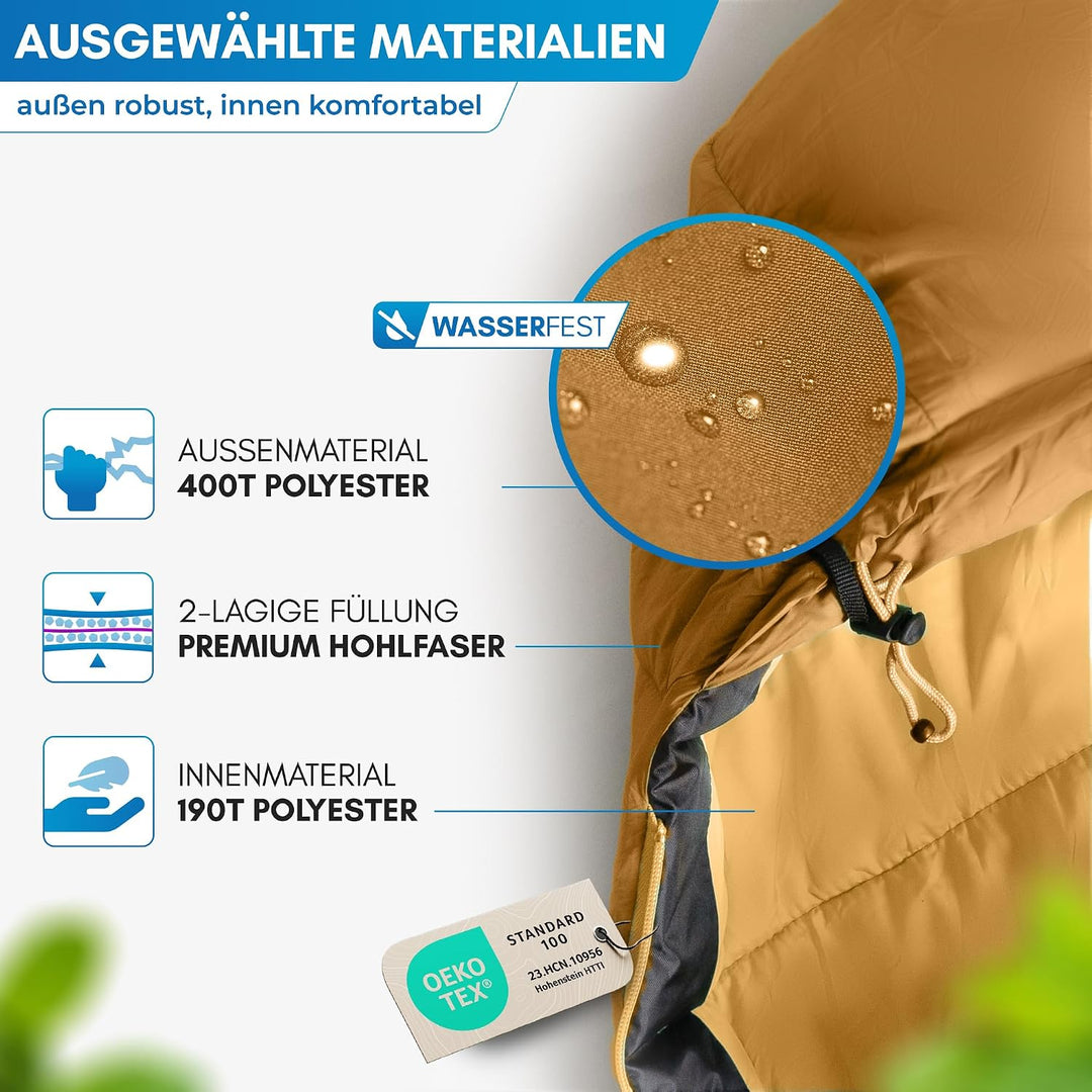 NORDMUT® Schlafsack Kinder mitwachsend für zuverlässigen Kälteschutz – Kinderschlafsack aus schadsto
