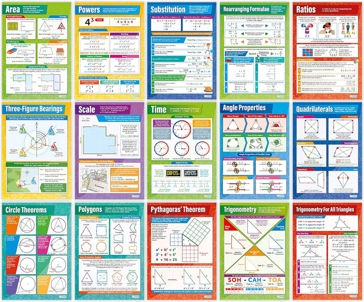 Daydream Education Mathematikposter, Hochglanzpapier, 594 mm x 850 mm (A1), Mathematikkarten für das
