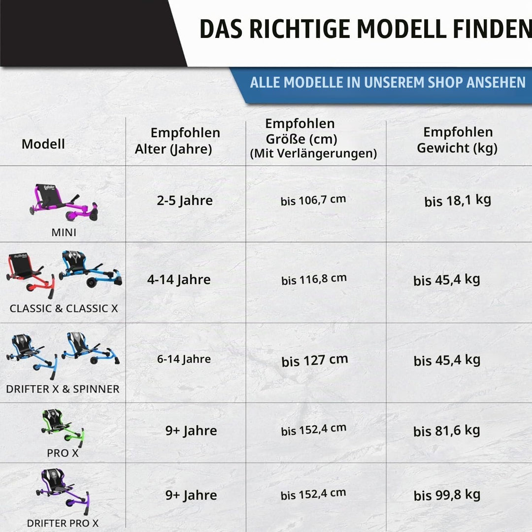 Ezyroller Funfahrzeug Drifter Pro X Jugendliche Erwachsene Dreirad ab 10 Trike (grün), grün