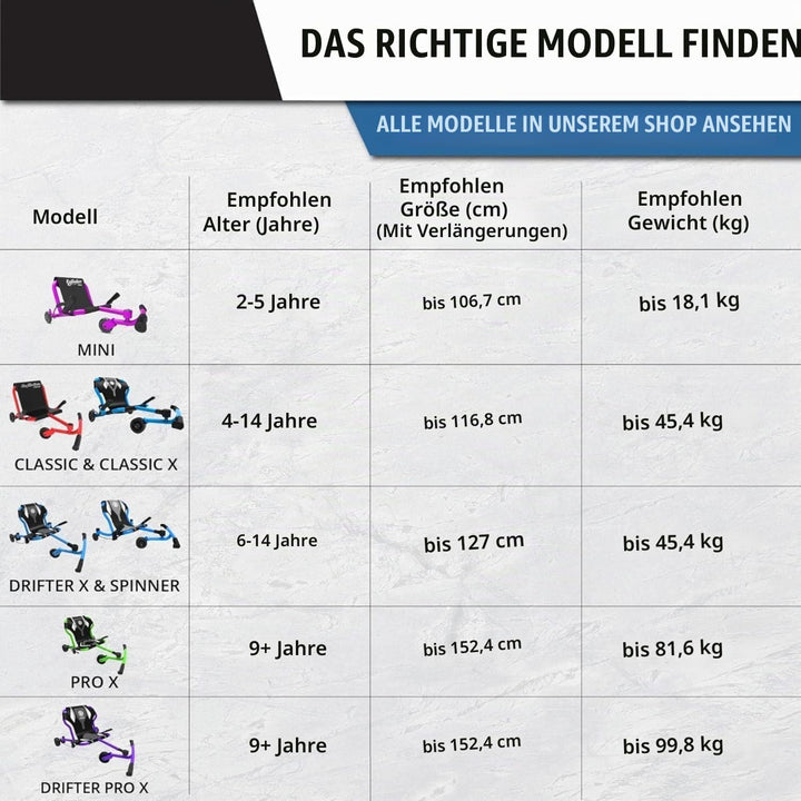 Ezyroller Funfahrzeug Drifter Pro X Jugendliche Erwachsene Dreirad ab 10 Trike (grün), grün