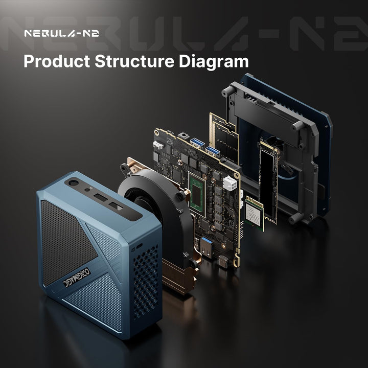 A2 Mini PC Workstation, Con Intel Core i9-13900HK Processors(14/20T), bis zu 5.4GHz, 32GB DDR5 5200M