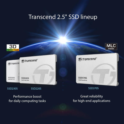 Transcend 256GB SATA III 6Gb/s interne 2.5” SSD (HDD) für Aufrüstung von Desktop-PCs, Laptops, Noteb