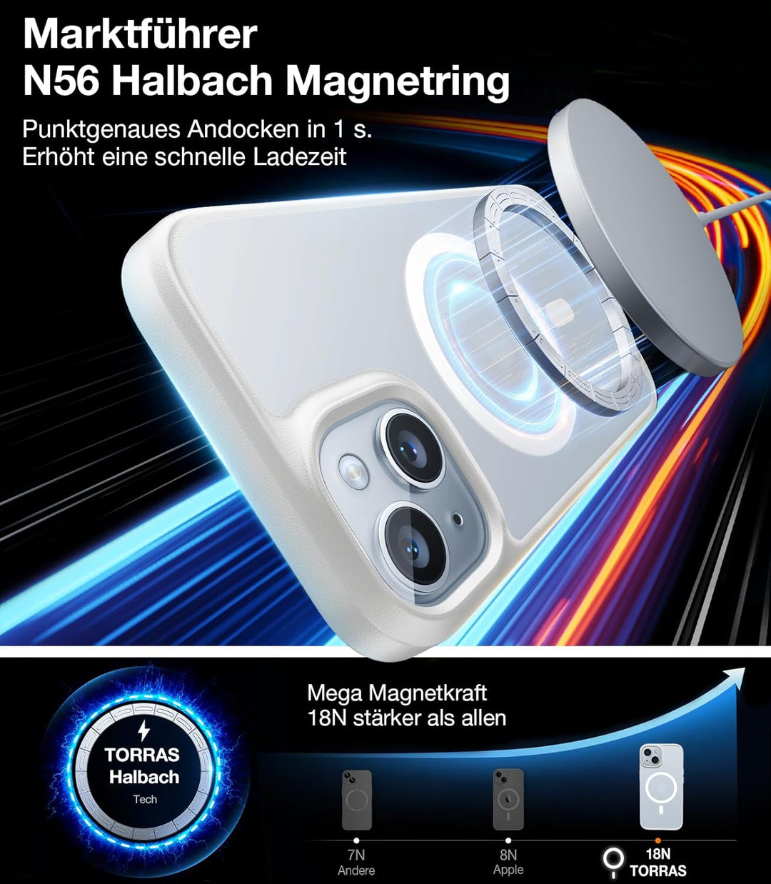 TORRAS Guardian-Mag für iPhone 15 Hülle für MagSafe (Zertifizierte Magnetkraft und Schutzkraft) Hüll