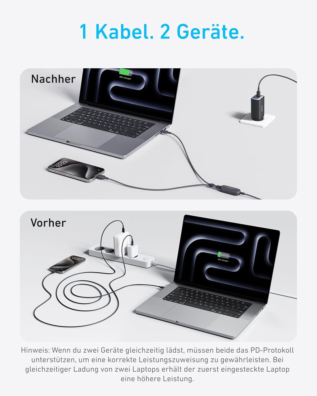 Anker USB C auf USB C Kabel, 140W Max 2-in-1 USB C Kabel 1,8m, für iPhone 17/16/16 Pro/16 Pro Max/16