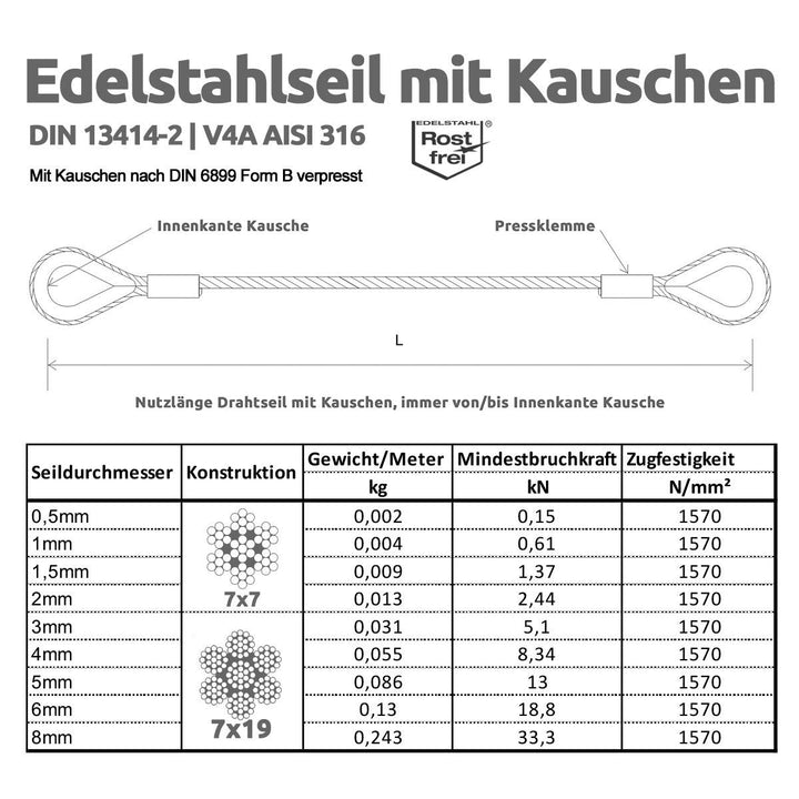 Drahtseile24 Edelstahlseil mit Kauschen, Edelstahl Stahlseil mit Kauschen | V4A AISI 316 | Ø8mm / 70