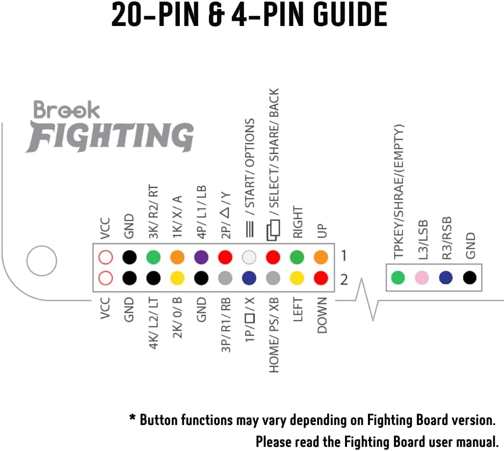 Brook Fighting Board Cable 20-Pin Joystick Harness DIY Builds mit 4-Pin Joystick Harness DIY Builds/
