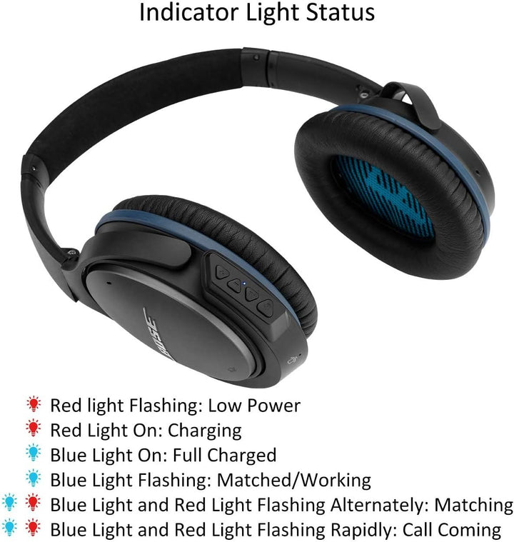 YOCOWOCO Drahtloser Bluetooth 5.0 Adapter für Bose QuietComfort QC25 Kopfhörer, aptX/MIC/Lautstärker