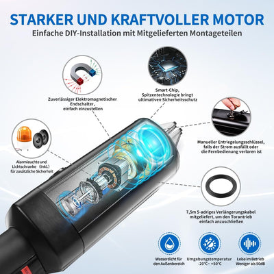 TOPENS KD702 Drehtorantrieb Flügeltorantrieb Doppelflügeltor Torantrieb automatischer Toröffner Auto