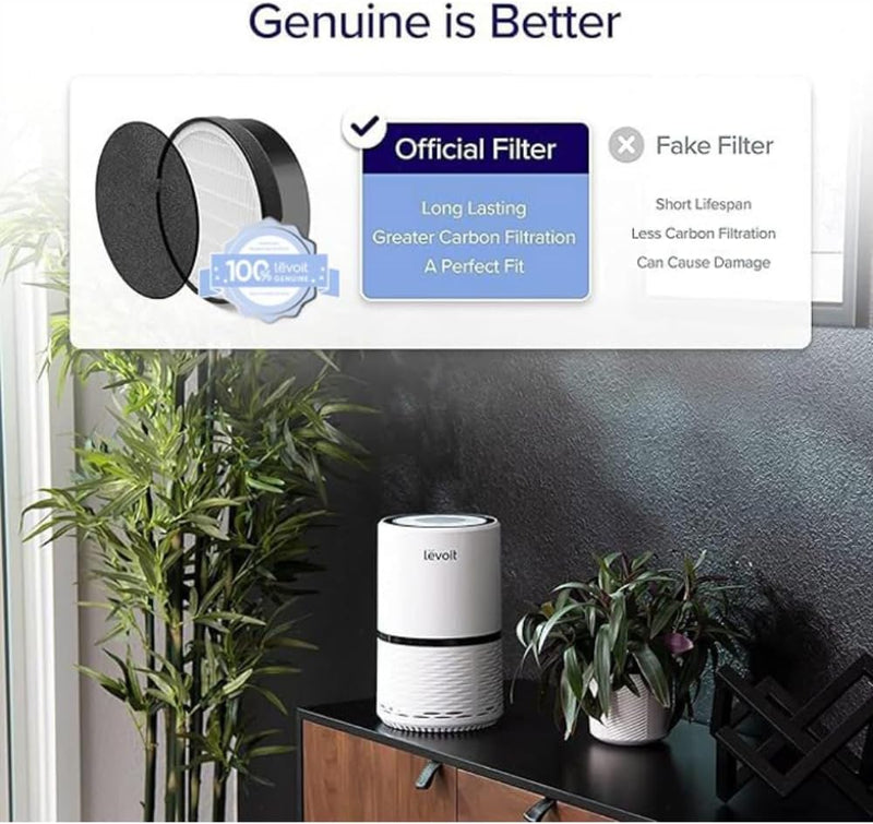LEVOIT 1Pack LV-H132-RF Ersatzfilter, HEPA-filter, hocheffizienter Aktivkohlefilter und Vorfilter, g