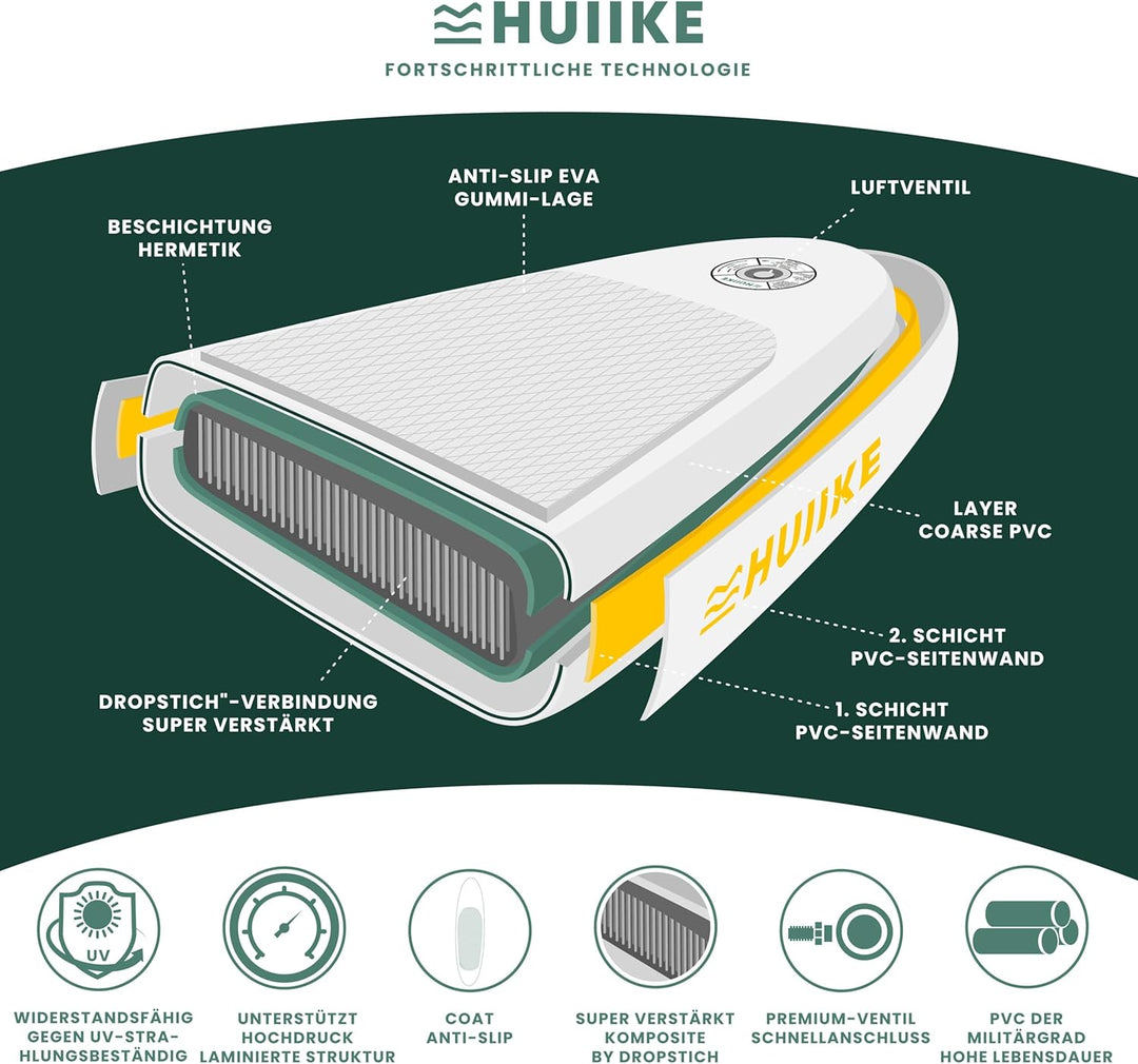 HUIIKE Stand Up Paddling Board mit Zubehör, Paddel, Finnen, Pumpe. Paddle Sup Board Aufblasbar Hohe