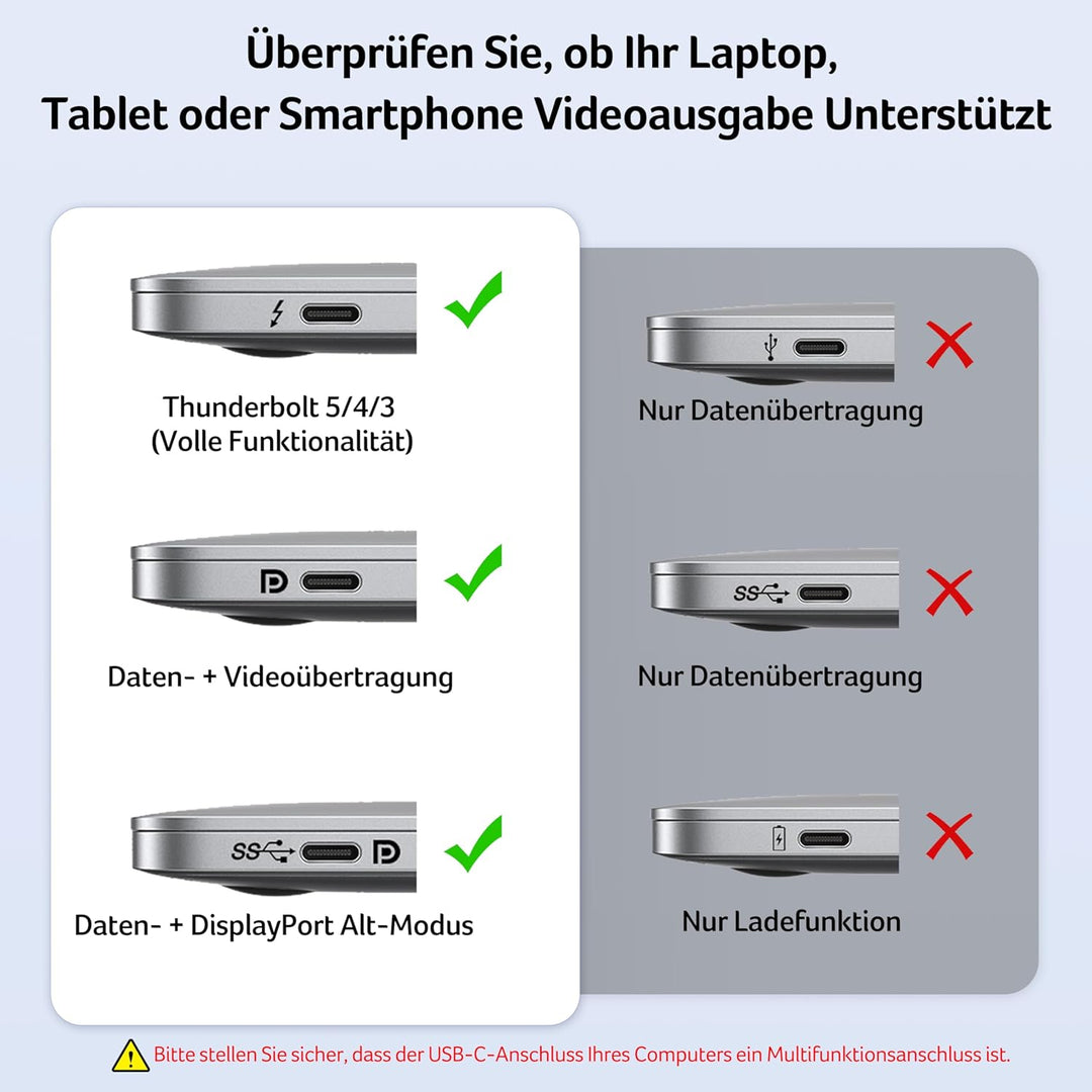 acer USB C Hub 5-in-1, 4K@60Hz USB C auf HDMI Adapter, USB-A+USB-C 5 Gbps Datenport, PD 100W, Multip