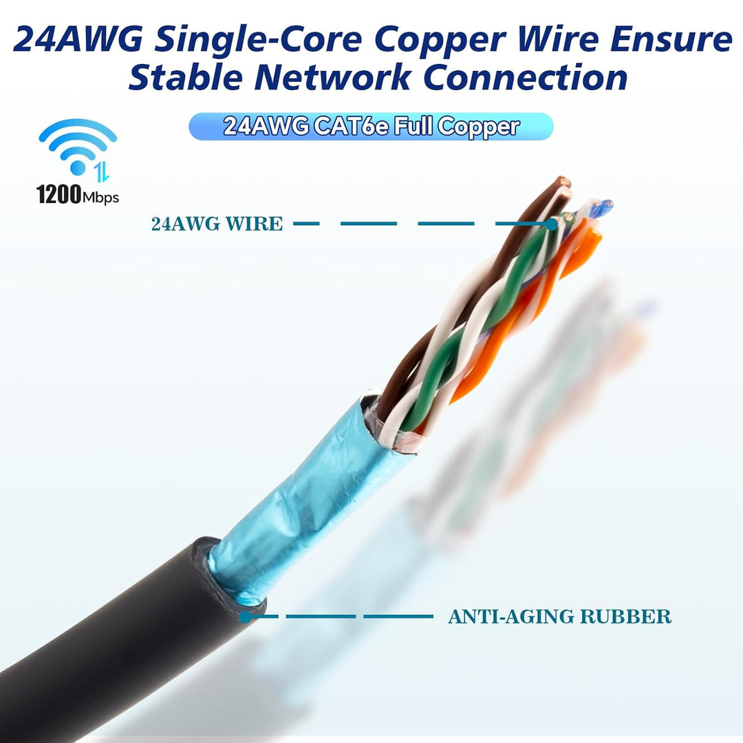 Boobrie 10M Starlink Gen2 Kabel 32.8FT Starlink Ersatzkabel Hochgeschwindigkeitsübertragung 1200Mbps