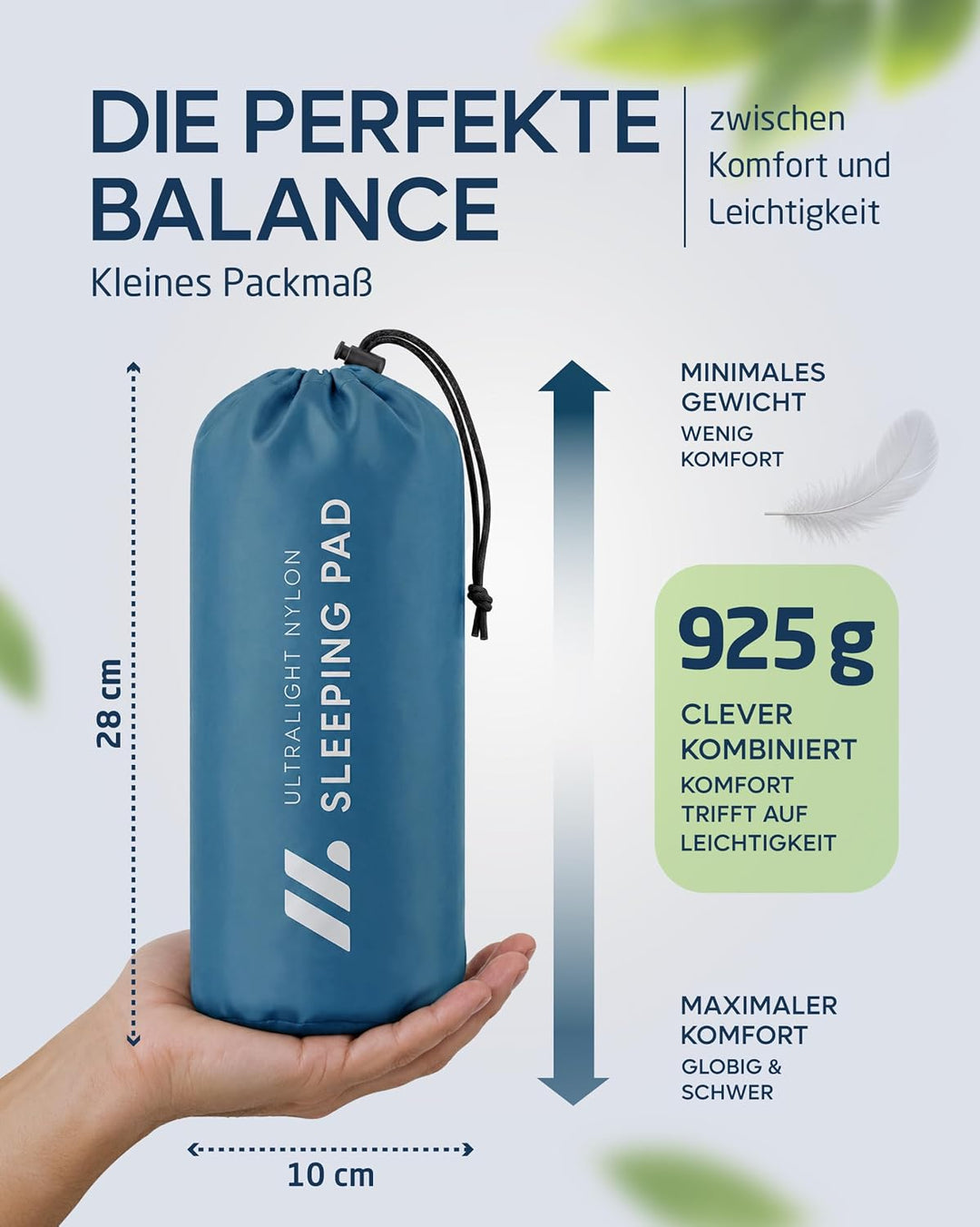 NORDMUT® Isomatte Schnellaufblasend mit integrierter Fusspumpe 10 cm - Isomatte Camping mit kleinem
