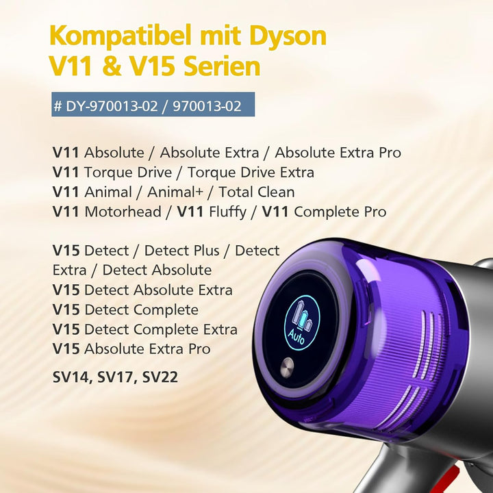 V11 Filter für Dyson, 3 Stück Vakuumfilter-Ersatz kompatibel mit Dyson V11 Absolute Torque Drive Ani