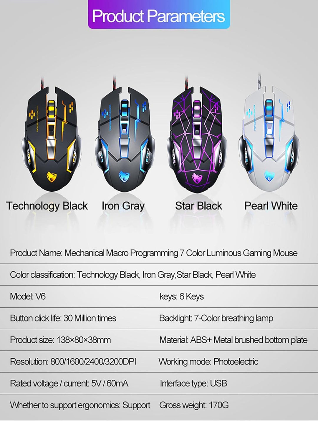 ✅ MOUSE GAMING RGB LED Programmierbare Präzises Metall verkabelt 6 Tasten ergonomisch beleuchtete La