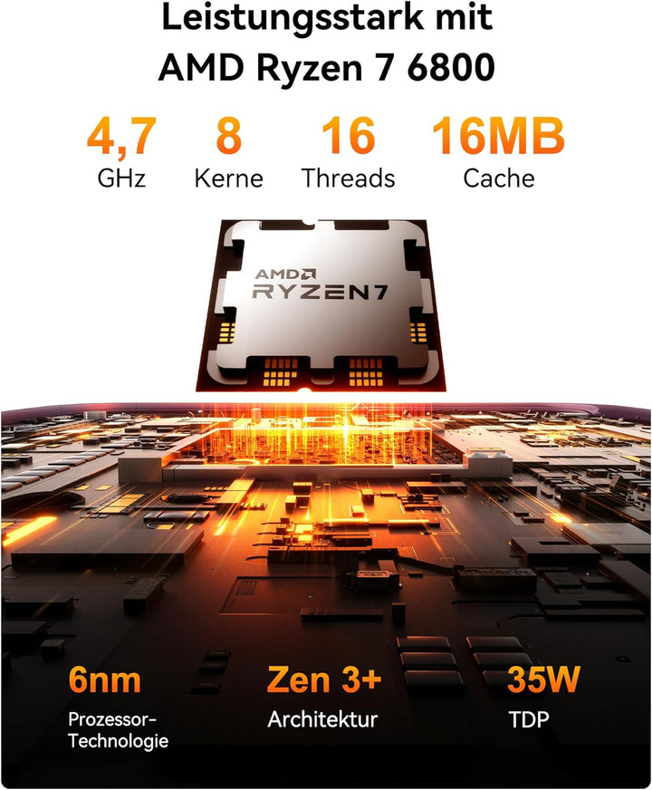 GEEKOM Mini PC A6 Aurora Edition mit AMD Ryzen 7 6800 | Der weltweit einzige europäische Hardware-Aw