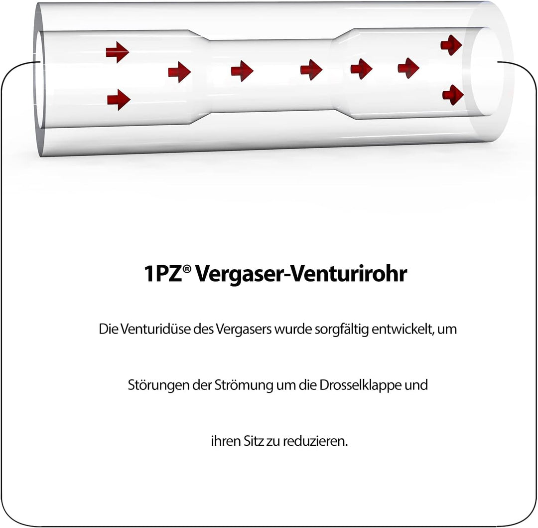 1PZ 5HX-7MZ Generator Vergaser Kit Ersatz für GX160 GX200 168F 2KW-3KW Motorgenerator Rasenmäher Str