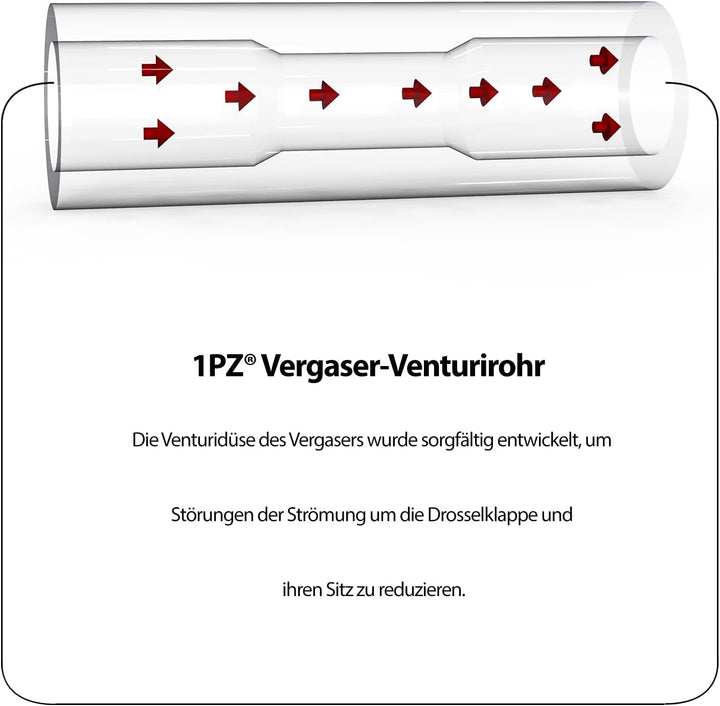 1PZ 5HX-7MZ Generator Vergaser Kit Ersatz für GX160 GX200 168F 2KW-3KW Motorgenerator Rasenmäher Str