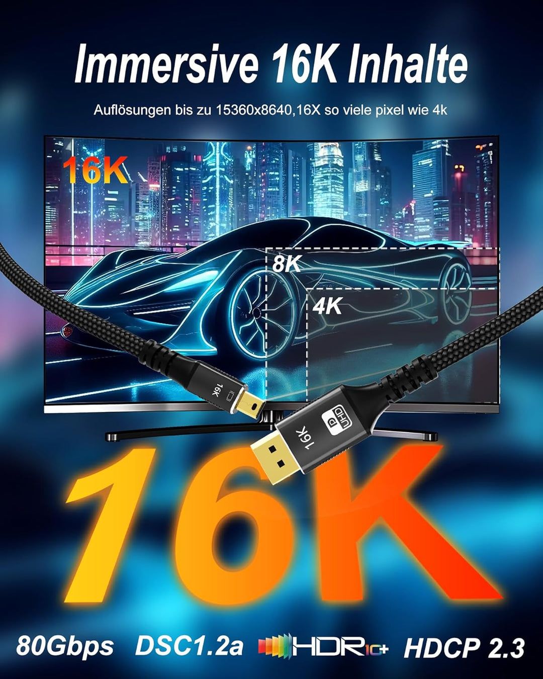16K Mini DisplayPort auf DisplayPort 2.1 Kabel, [16K@60Hz, 8K@120Hz, 4K@240Hz] 80Gbps Mini DP auf DP