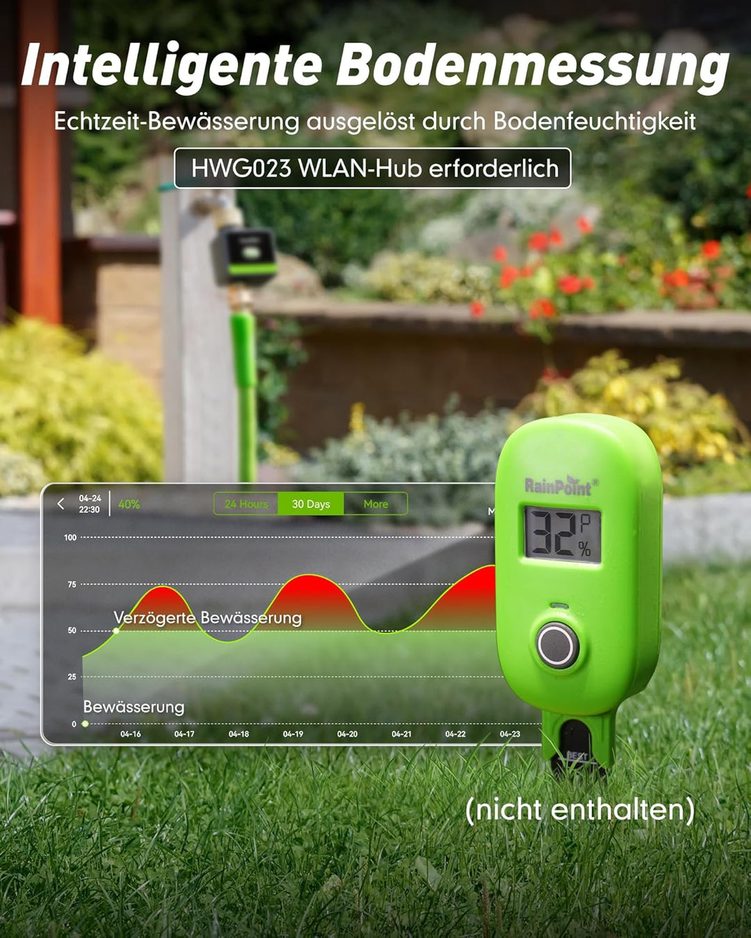 RAINPOINT Bewässerungscomputer, Smart Bewässerungssteuerung mit Messing EIN- und Auslass für Garten