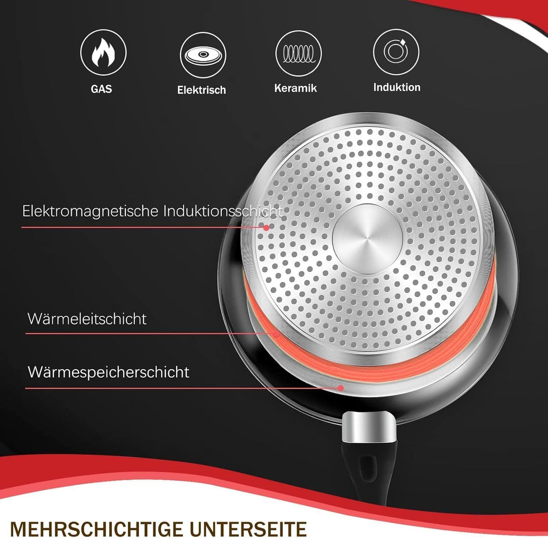 Pfannen-Set 3-teilig – Geschmiedetes Aluminium mit Marmor-Antihaftbeschichtung – Induktionsgeeignet