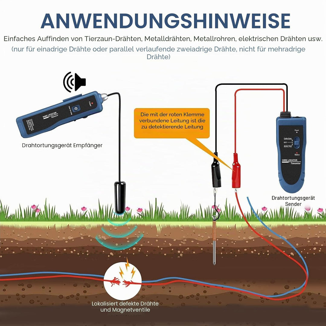 Kolsol Unterirdischer Kabel-Locator, Kabeltester F02 Pro mit wiederaufladbarem 1100-mAh-Akku zum Lok
