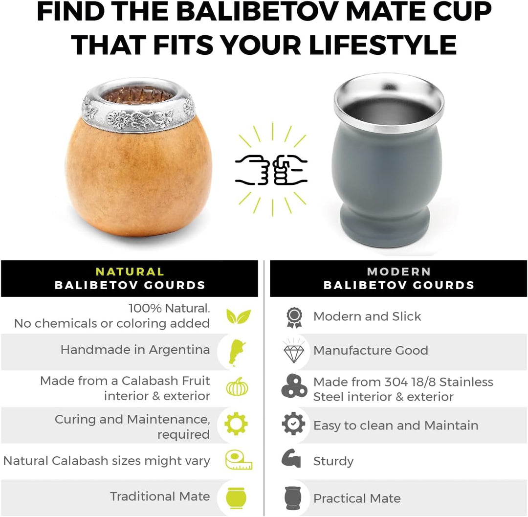 balibetov Set aus Natürlichem Kürbis Tasse für Mate Tee, Handgefertigt, Inkl. Strohhalm (Yerba Mate