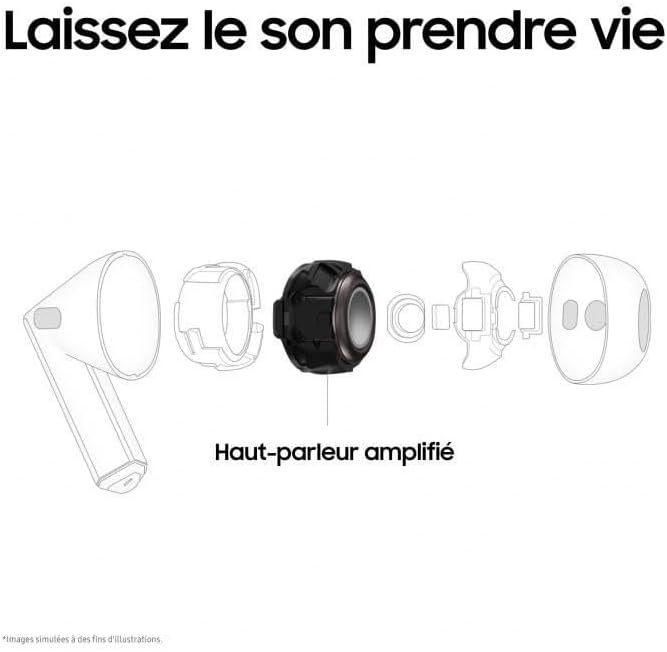 SAMSUNG Galaxy Buds3 kabellose Kopfhörer mit aktiver Geräuschunterdrückung Silber, bunt, S71004447